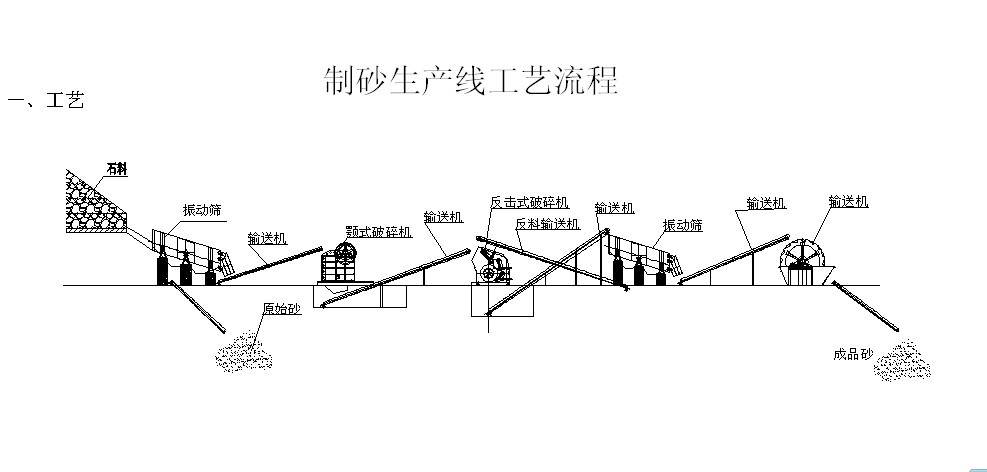 脫水型細(xì)砂回收機(jī)