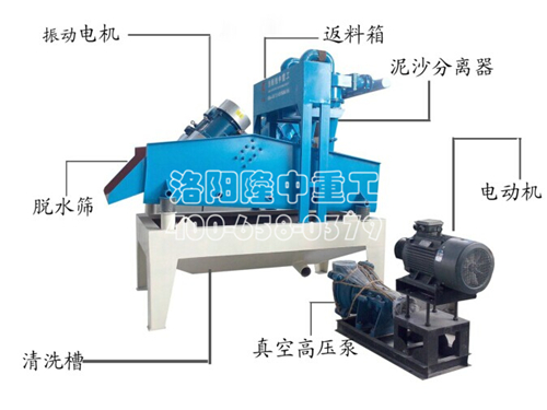 脫水型細砂回收機